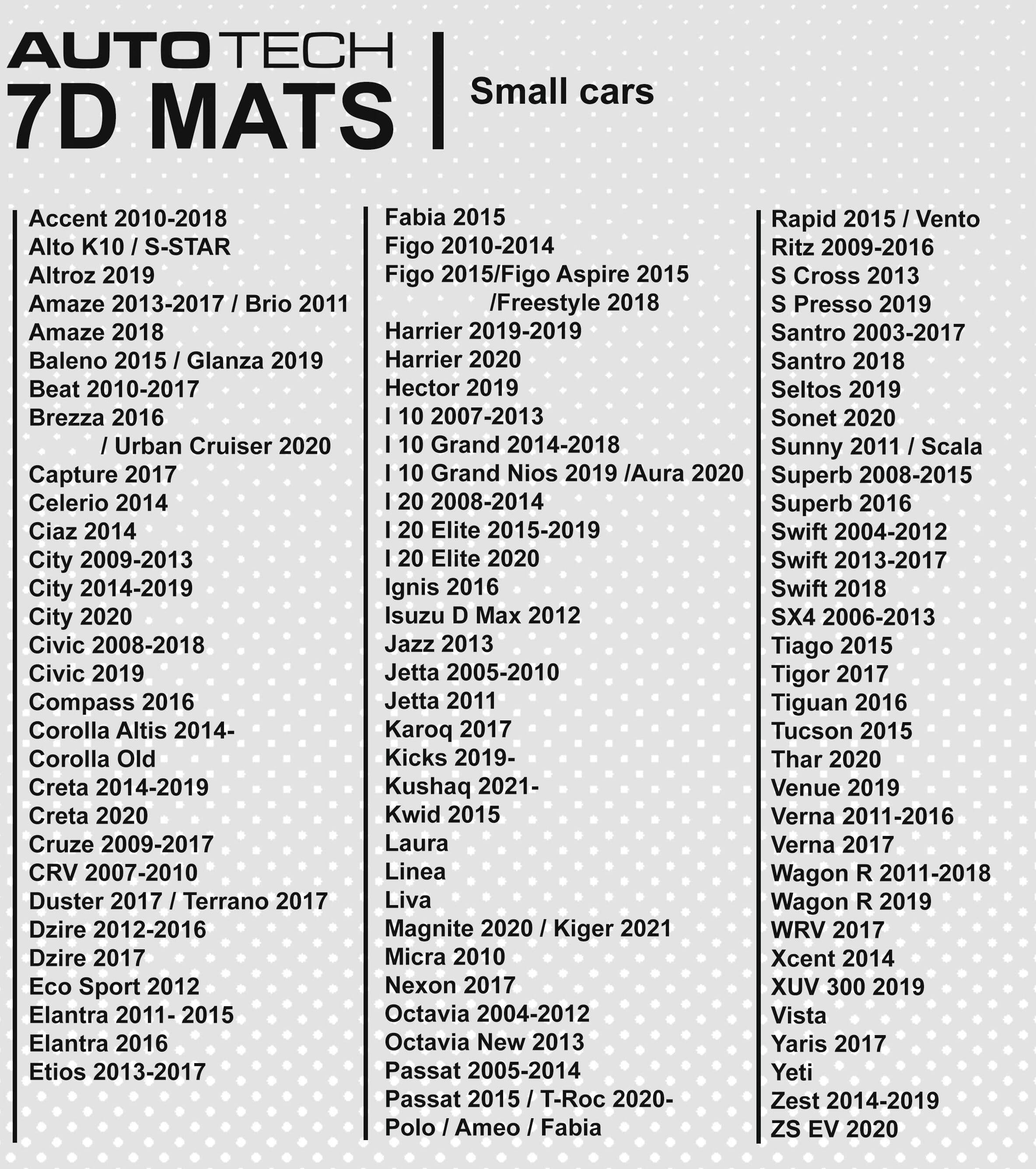 7D Mats